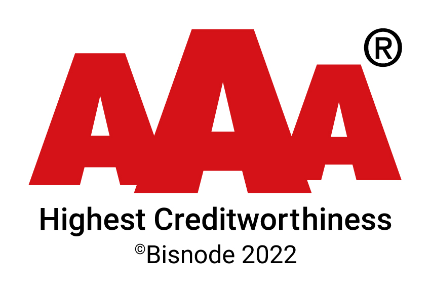 AAA Korkein luottoluokitus 2022